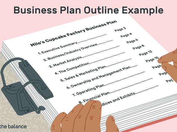 Top Five Tips To Write An Successful Business Plan