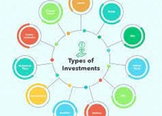 11 Most Common Investments choices
